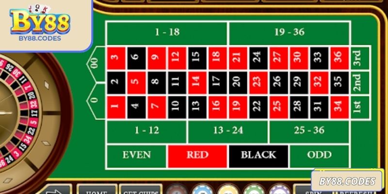 Roulette By88 mang phong cách thiết kế tinh tế, hoàn hảo 
